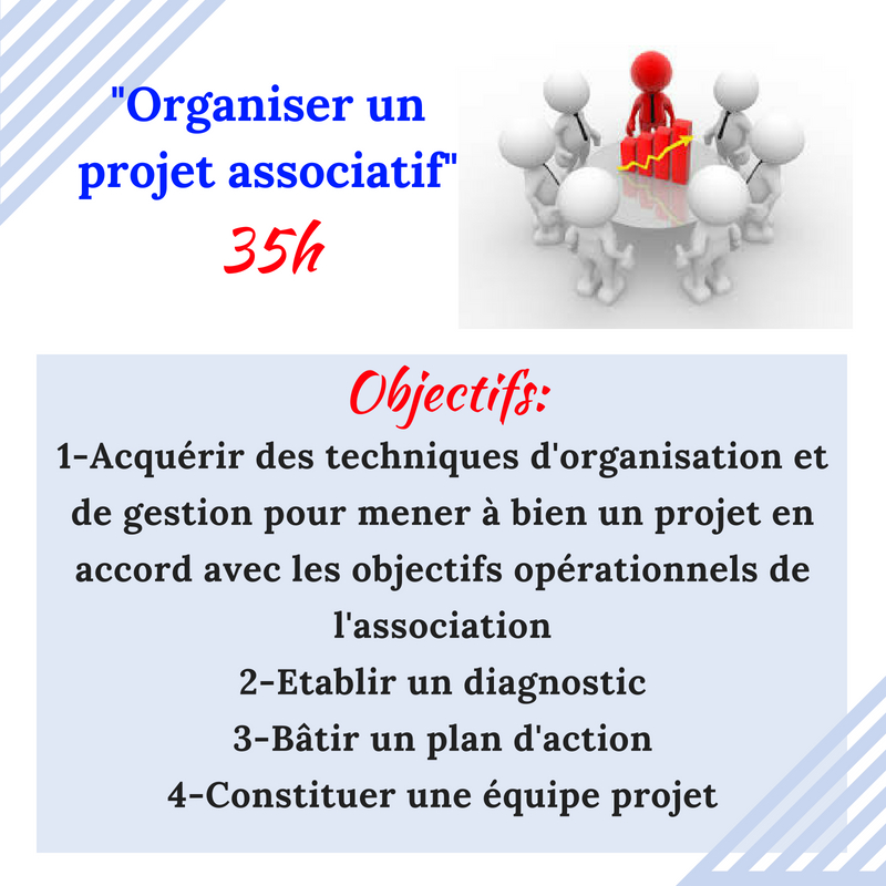 Formation « Organiser un projet associatif » Tarif Spécial Associations